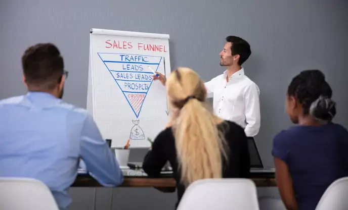 Digital Strategy Digital Strategy